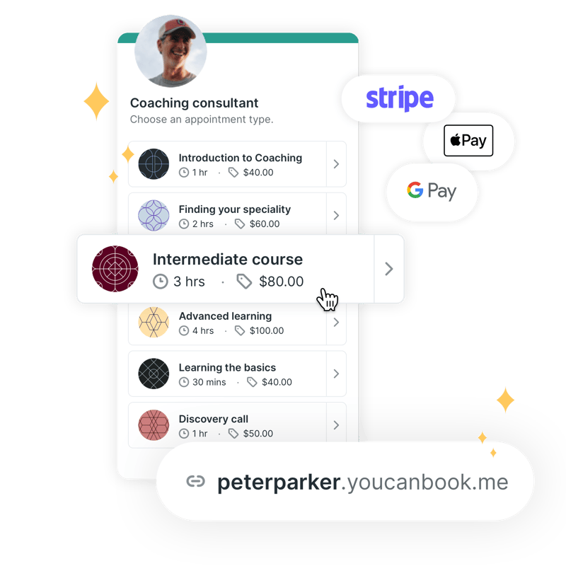 Your entire business on one page