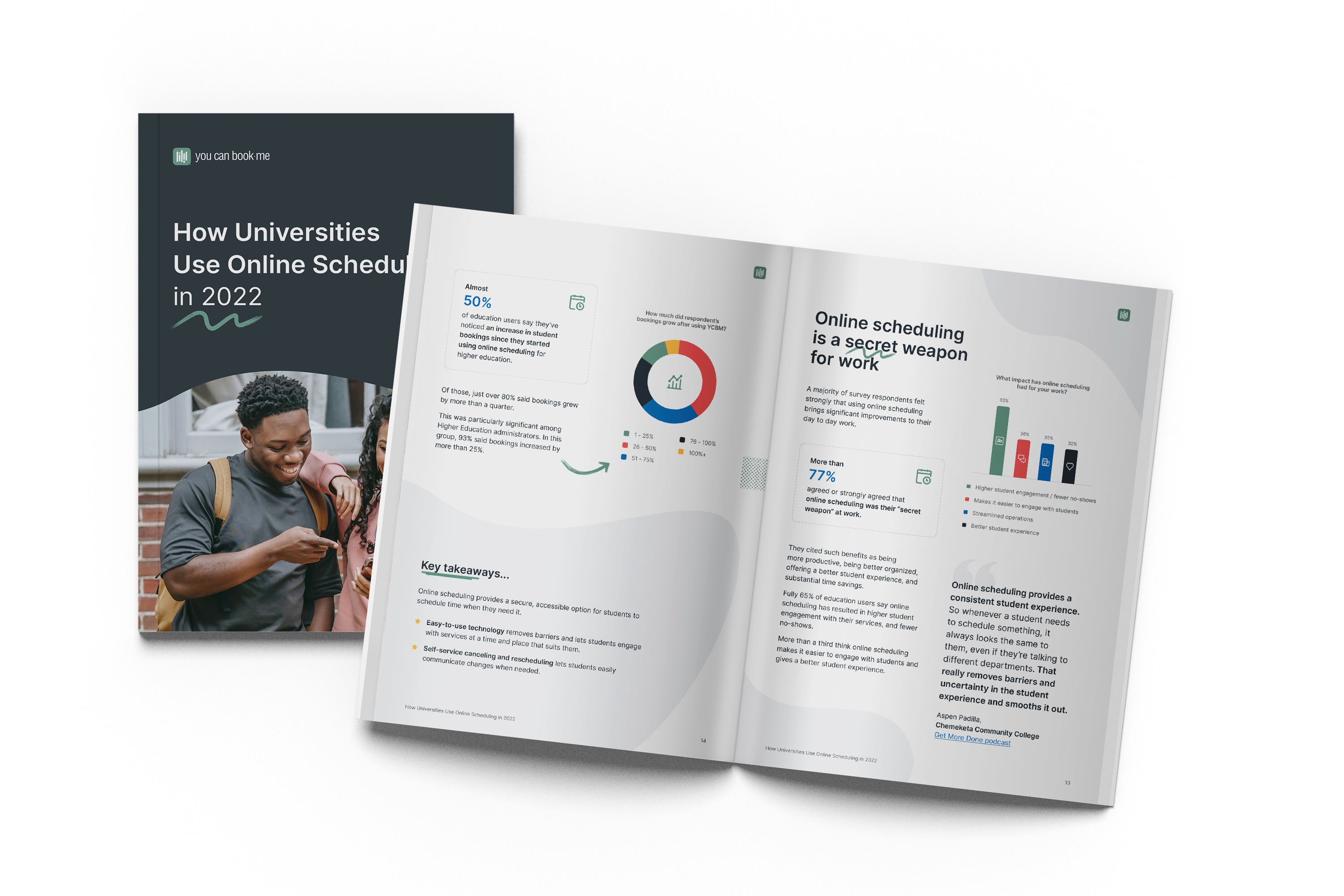 EDU inside whitepaper report