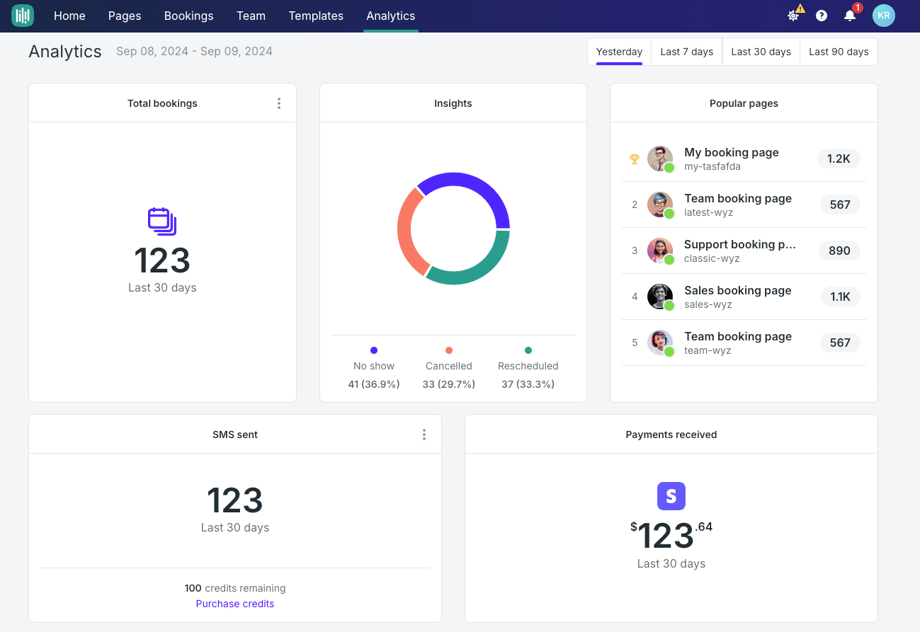 See key information about your bookings with YouCanBookMe's new analytics dashboard.