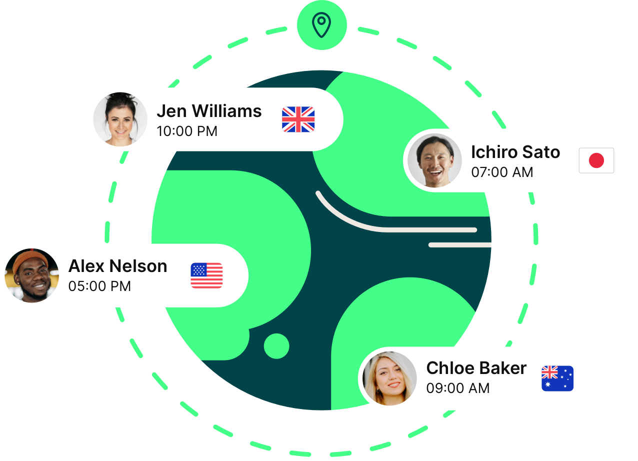 Time Zone Planner Make Meeting Across Time Zones Easy With YCBM Time Zone Planner Make Meeting Across Time Zones Easy With YCBM